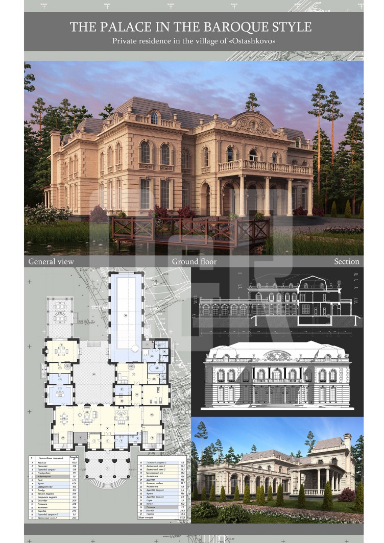 Дома премиум класса - O&R architectural group